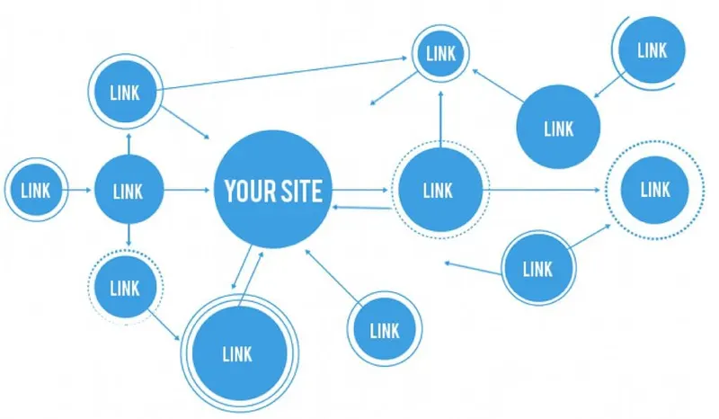 Los links desde comunicados de prensa, ¿sirven? [linkbuilding]